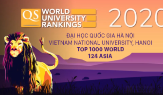 Lần đầu tiên đại học Việt Nam được liệt kê trên Bảng xếp hạng thế giới